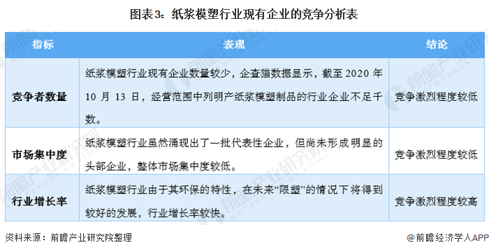 表3.png