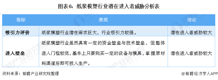 biao 6.png
